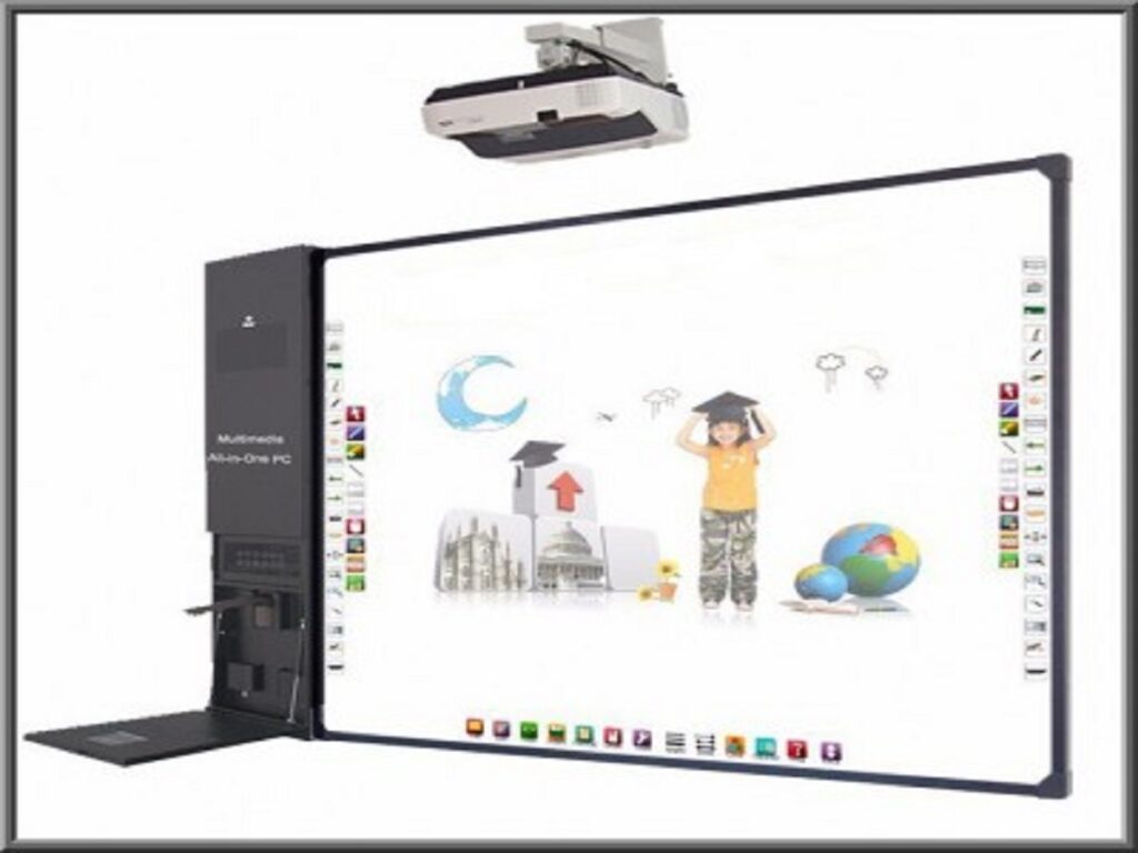 Interactive Digital White Board