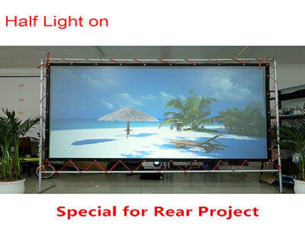 Rear Projection Screens