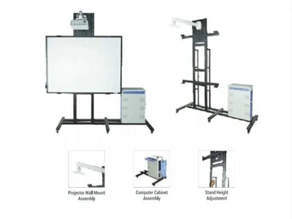 Empowering Collaboration with Elcor Interactive Whiteboard Screens